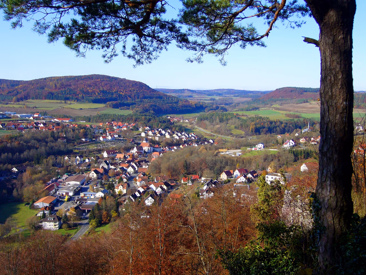 Stadtansicht von Heiligenstadt