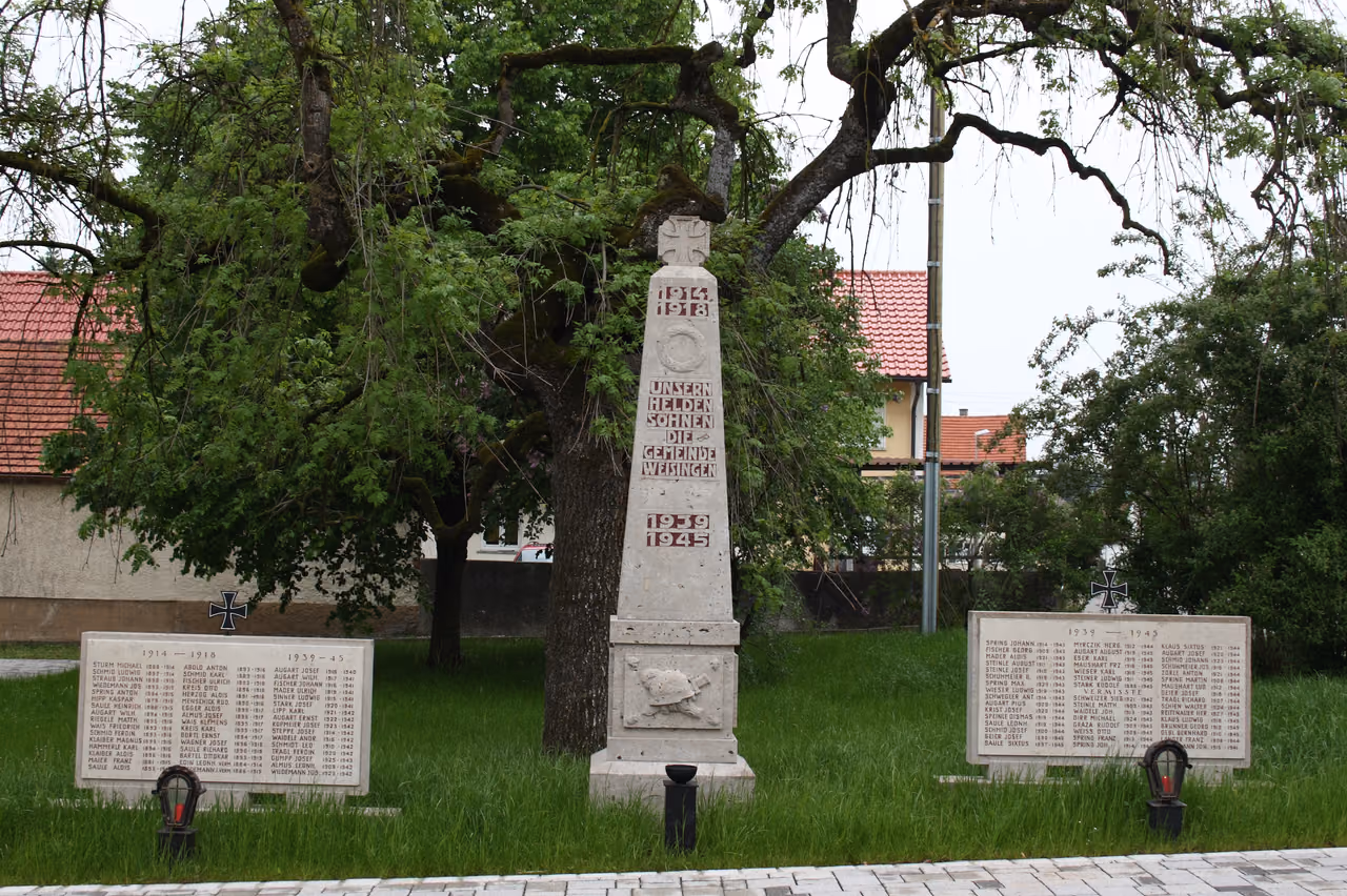 Stadtansicht von Holzheim