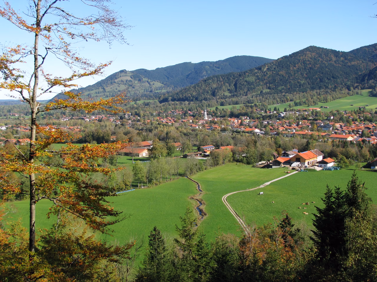 Stadtansicht von Lenggries
