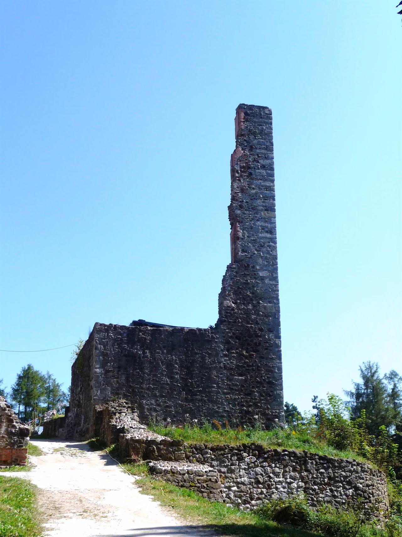 Stadtansicht von Runding